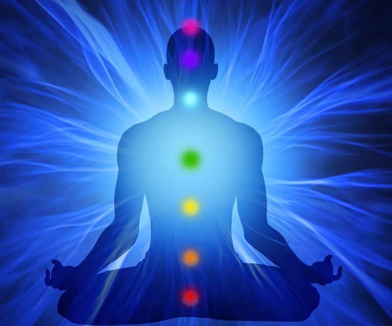 A BEGINNER’S GUIDE TO THE 7 CHAKRAS &  YOUR EMOTIONS